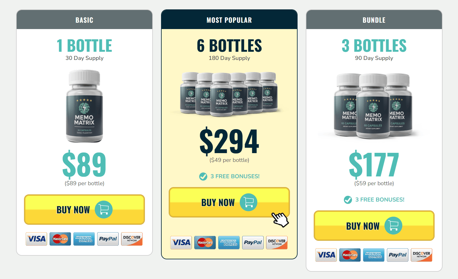 Memo Matrix price